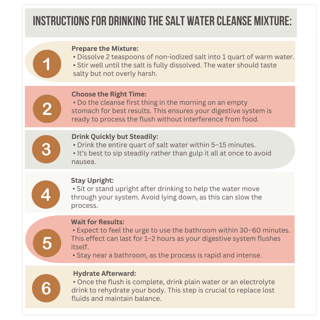 salt water cleanse recipe instructions